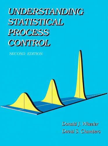Book cover for Understanding Statistical Process Control