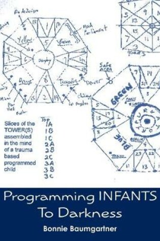 Cover of Programming INFANTS