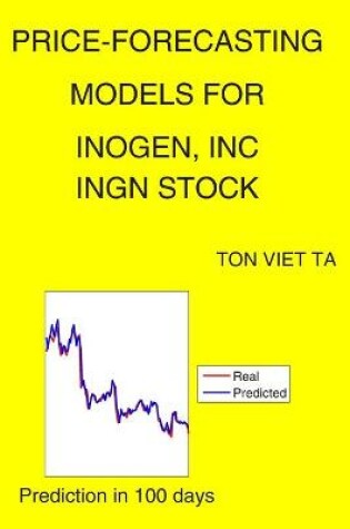 Cover of Price-Forecasting Models for Inogen, Inc INGN Stock
