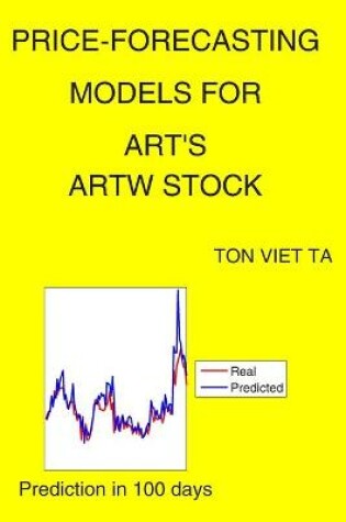 Cover of Price-Forecasting Models for Art's ARTW Stock