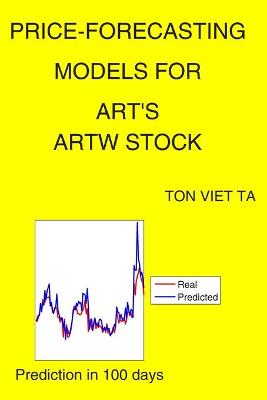 Book cover for Price-Forecasting Models for Art's ARTW Stock