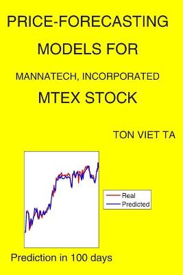 Book cover for Price-Forecasting Models for Mannatech, Incorporated MTEX Stock