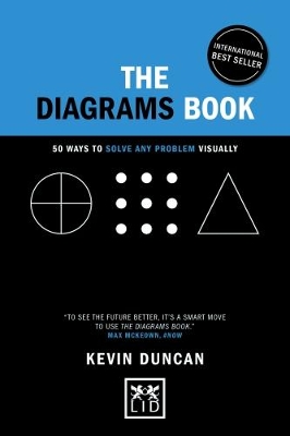 Book cover for The Diagrams Book - 5th Anniversary Edition