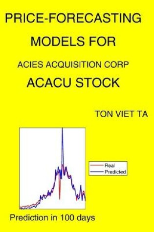 Cover of Price-Forecasting Models for Acies Acquisition Corp ACACU Stock