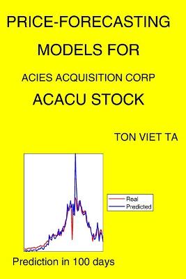 Book cover for Price-Forecasting Models for Acies Acquisition Corp ACACU Stock