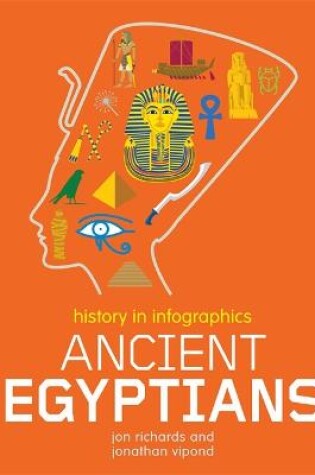 Cover of History in Infographics: Ancient Egyptians