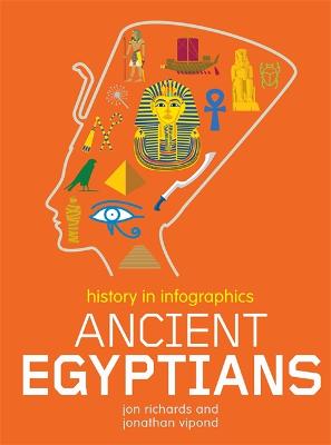 Book cover for History in Infographics: Ancient Egyptians