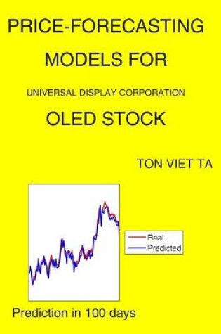 Cover of Price-Forecasting Models for Universal Display Corporation OLED Stock