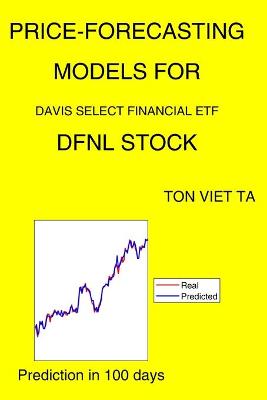 Cover of Price-Forecasting Models for Davis Select Financial ETF DFNL Stock