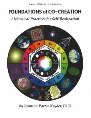 Book cover for Foundations of Co-Creation