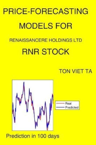 Cover of Price-Forecasting Models for Renaissancere Holdings Ltd RNR Stock