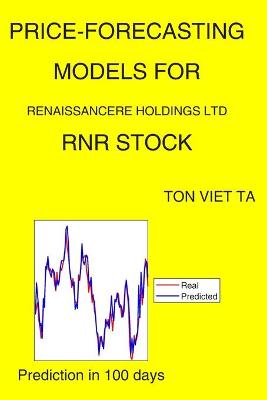 Book cover for Price-Forecasting Models for Renaissancere Holdings Ltd RNR Stock