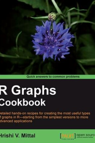 Cover of R Graph Cookbook