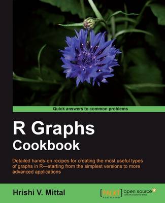 Book cover for R Graph Cookbook