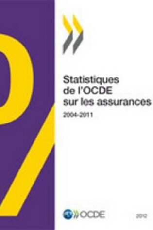 Cover of Statistiques de L'Ocde Sur Les Assurances 2012