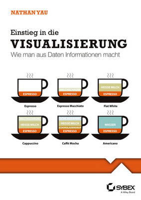 Book cover for Datenvisualisierung oder wie man aus Daten Informationen macht