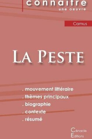Cover of Fiche de lecture La Peste de Camus (Analyse litteraire de reference et resume complet)