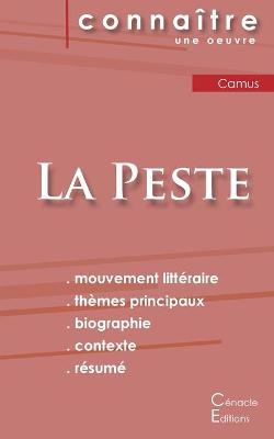 Book cover for Fiche de lecture La Peste de Camus (Analyse litteraire de reference et resume complet)