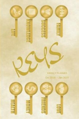 Cover of Keys