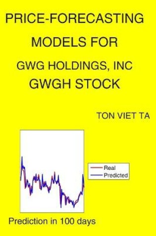 Cover of Price-Forecasting Models for GWG Holdings, Inc GWGH Stock