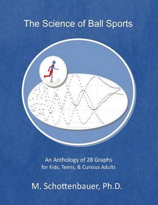 Book cover for The Science of Ball Sports