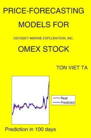 Cover of Price-Forecasting Models for Odyssey Marine Exploration, Inc. OMEX Stock