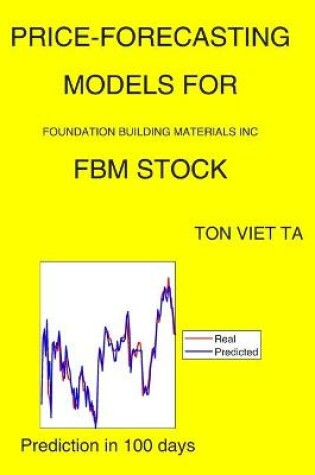 Cover of Price-Forecasting Models for Foundation Building Materials Inc FBM Stock