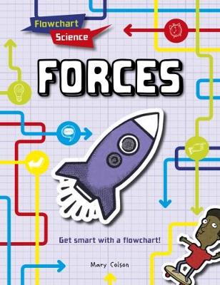 Cover of Forces