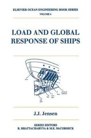 Cover of Load and Global Response of Ships