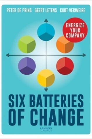 Cover of Six Batteries of Change