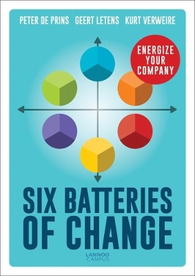 Book cover for Six Batteries of Change