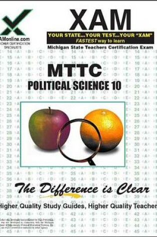 Cover of Political Science Teacher Certification Exam