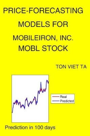 Cover of Price-Forecasting Models for MobileIron, Inc. MOBL Stock