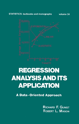 Cover of Regression Analysis and its Application