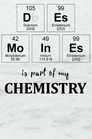 Cover of Des Moines Is Part of My Chemistry