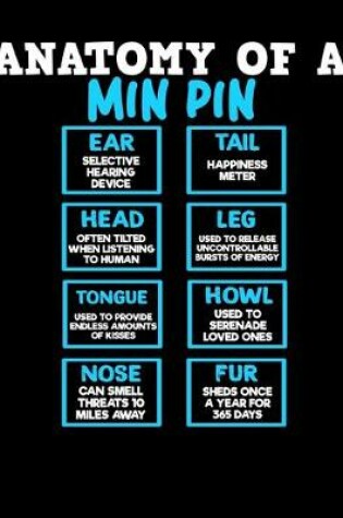 Cover of Anatomy of a Min Pin