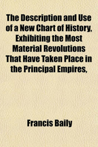 Cover of The Description and Use of a New Chart of History, Exhibiting the Most Material Revolutions That Have Taken Place in the Principal Empires,