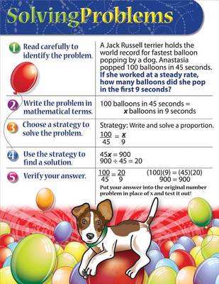 Cover of Chart Set: Problem Solving