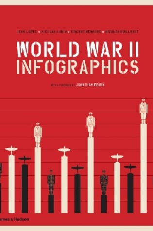 Cover of World War II: Infographics