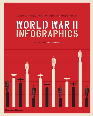 Book cover for World War II: Infographics