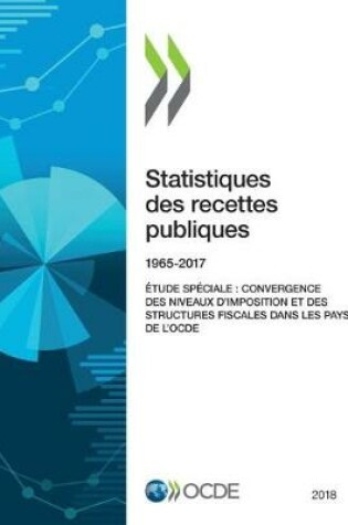 Cover of Statistiques Des Recettes Publiques 2018