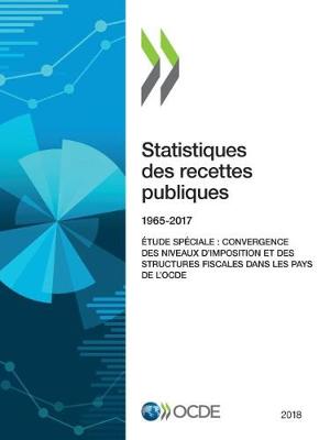 Book cover for Statistiques Des Recettes Publiques 2018