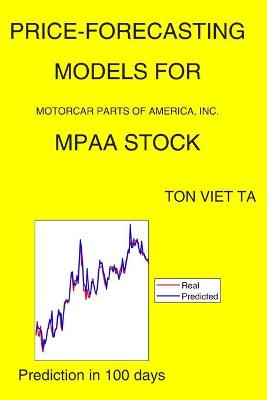 Book cover for Price-Forecasting Models for Motorcar Parts of America, Inc. MPAA Stock