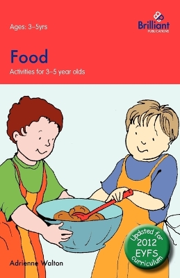 Cover of Food