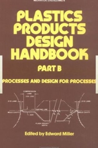 Cover of Plastics Products Design Handbook