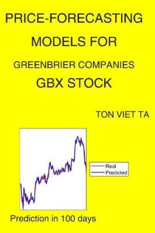 Cover of Price-Forecasting Models for Greenbrier Companies GBX Stock