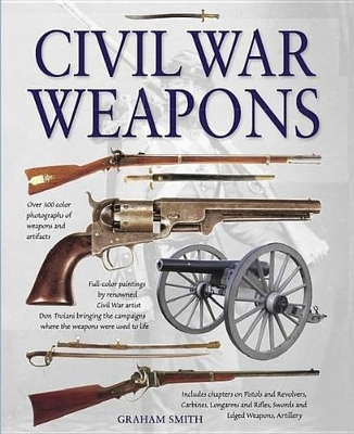 Book cover for Civil War Weapons