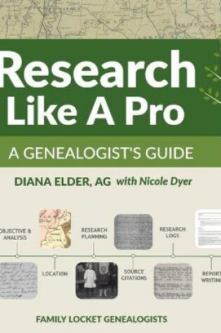 Cover of Research Like a Pro