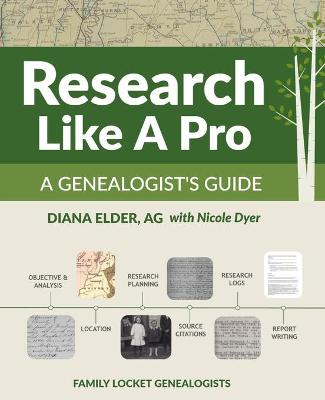 Book cover for Research Like a Pro