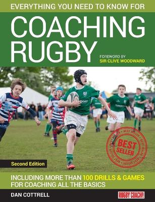 Book cover for Everything You Need to Know for Coaching Rugby